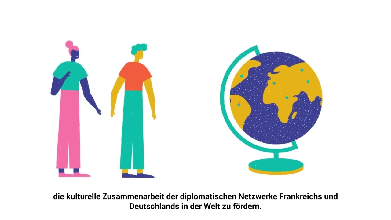 Vidéo programme Fonds culturel franco-allemand